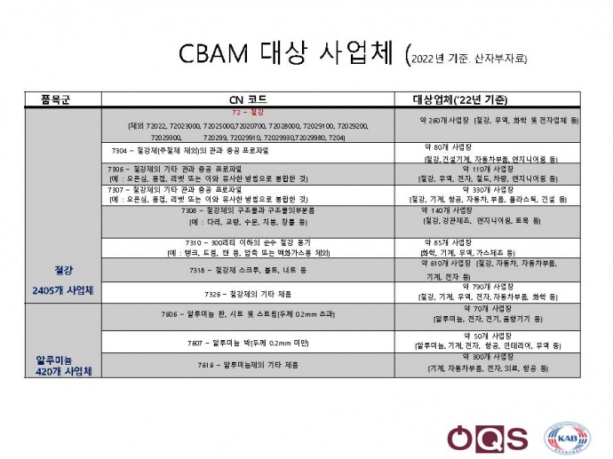 이미지를 클릭하시면 확대해서 보실 수 있습니다.